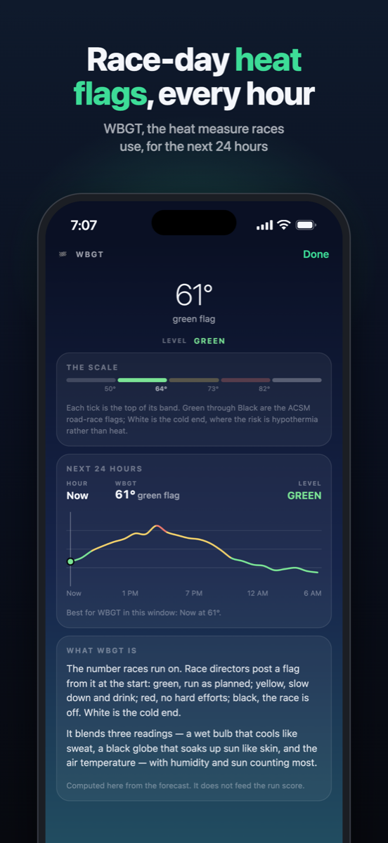 The WBGT heat stress screen on a red-flag day